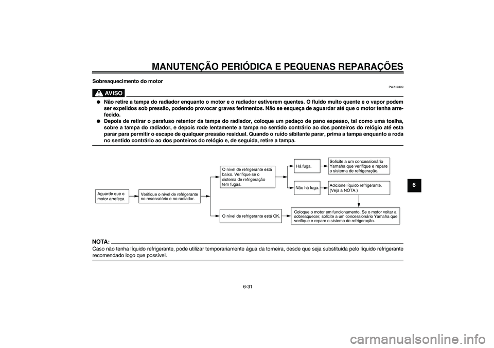 YAMAHA XCITY 125 2008  Manual de utilização (in Portuguese) MANUTENÇÃO PERIÓDICA E PEQUENAS REPARAÇÕES
6-31
6
Sobreaquecimento do motor
AV I S O
PWA10400

Não retire a tampa do radiador enquanto o motor e o radiador estiverem quentes. O fluido muito que