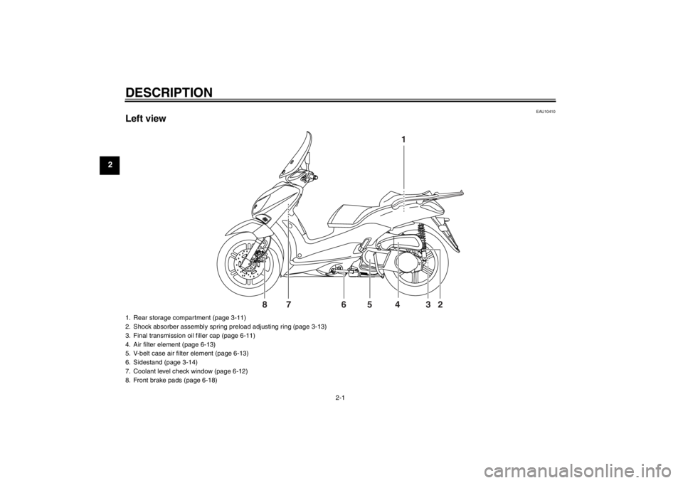 YAMAHA XCITY 250 2013 User Guide DESCRIPTION
2-1
2
EAU10410
Left view
1
2 3 4 5 76 8
1. Rear storage compartment (page 3-11)
2. Shock absorber assembly spring preload adjusting ring (page 3-13)
3. Final transmission oil filler cap (p