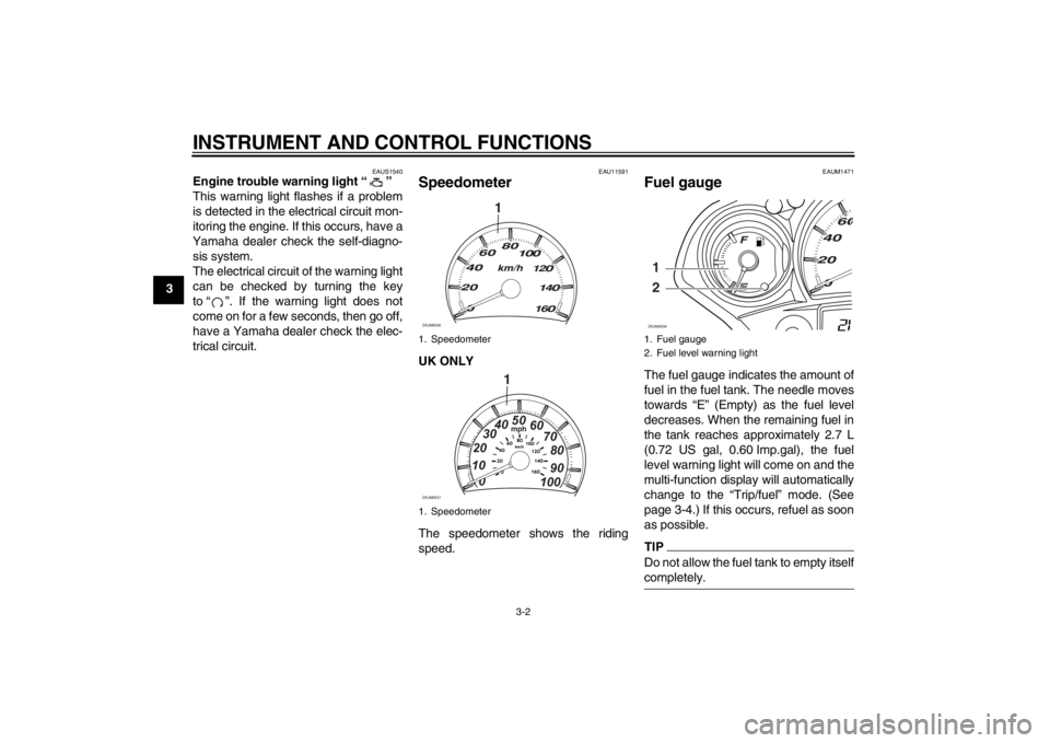 YAMAHA XCITY 250 2013 User Guide INSTRUMENT AND CONTROL FUNCTIONS
3-2
3
EAUS1540
Engine trouble warning light “ ” 
This warning light flashes if a problem
is detected in the electrical circuit mon-
itoring the engine. If this occ