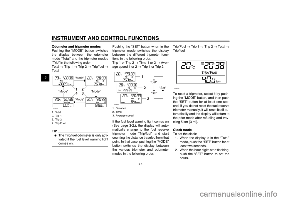 YAMAHA XCITY 250 2013 User Guide INSTRUMENT AND CONTROL FUNCTIONS
3-4
3Odometer and tripmeter modes
Pushing the “MODE” button switches
the display between the odometer
mode “Total” and the tripmeter modes
“Trip” in the fo