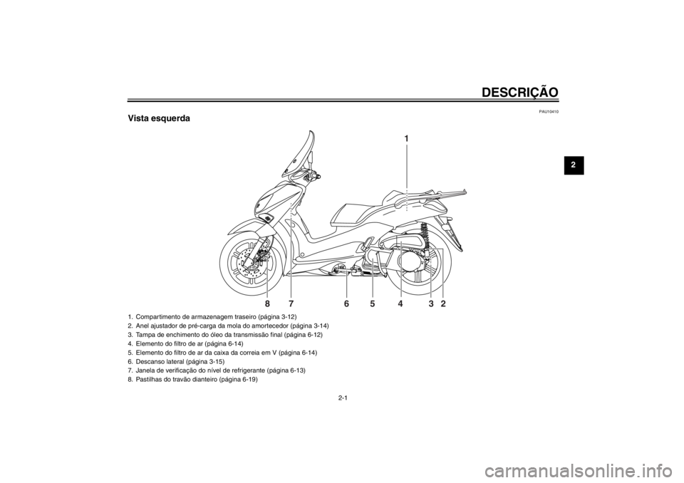 YAMAHA XCITY 250 2012 Manual de utilização (in Portuguese) DESCRIÇÃO
2-1
2
PAU10410
Vista esquerda
1
2 3 4 5 76 8
1. Compartimento de armazenagem traseiro (página 3-12)
2. Anel ajustador de pré-carga da mola do amortecedor (página 3-14)
3. Tampa de enchi YAMAHA XCITY 250 2012 Manual de utilização (in Portuguese) DESCRIÇÃO
2-1
2
PAU10410
Vista esquerda
1
2 3 4 5 76 8
1. Compartimento de armazenagem traseiro (página 3-12)
2. Anel ajustador de pré-carga da mola do amortecedor (página 3-14)
3. Tampa de enchi