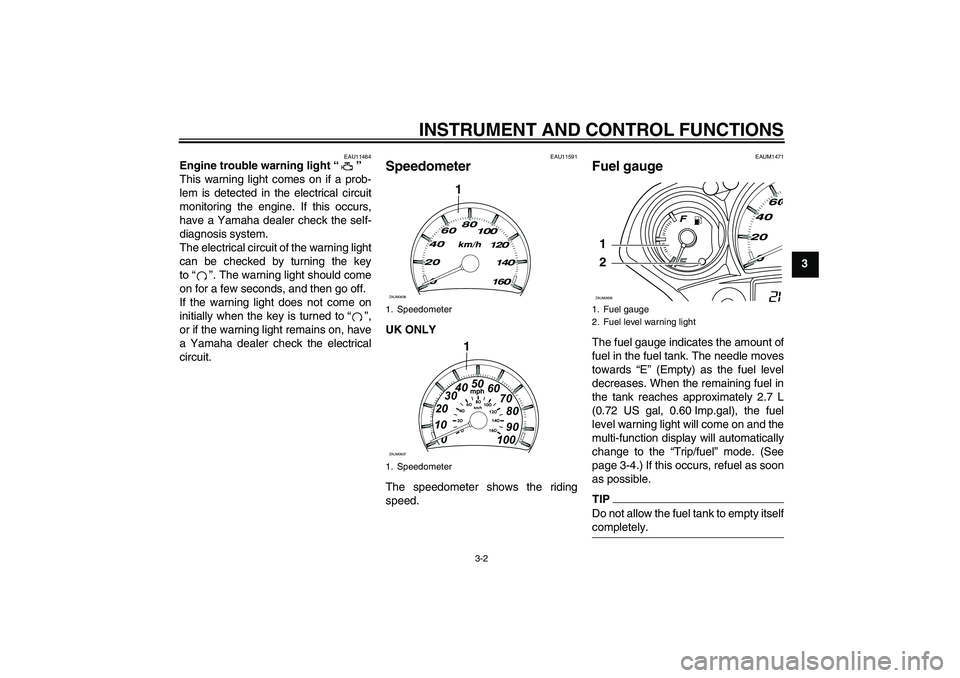 YAMAHA XCITY 250 2010  Owners Manual INSTRUMENT AND CONTROL FUNCTIONS
3-2
3
EAU11484
Engine trouble warning light“” 
This warning light comes on if a prob-
lem is detected in the electrical circuit
monitoring the engine. If this occu