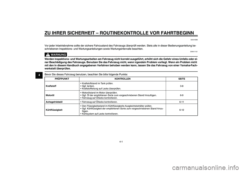 YAMAHA XCITY 250 2010  Betriebsanleitungen (in German) ZU IHRER SICHERHEIT – ROUTINEKONTROLLE VOR FAHRTBEGINN
4-1
4
GAU15596
Vor jeder Inbetriebnahme sollte der sichere Fahrzustand des Fahrzeugs überprüft werden. Stets alle in dieser Bedienungsanleitu