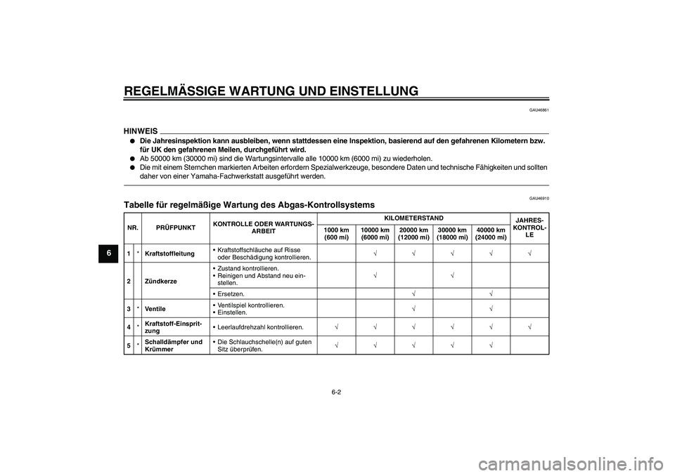 YAMAHA XCITY 250 2010  Betriebsanleitungen (in German) REGELMÄSSIGE WARTUNG UND EINSTELLUNG
6-2
6
GAU46861
HINWEIS
Die Jahresinspektion kann ausbleiben, wenn stattdessen eine Inspektion, basierend auf den gefahrenen Kilometern bzw. 
für UK den gefahren