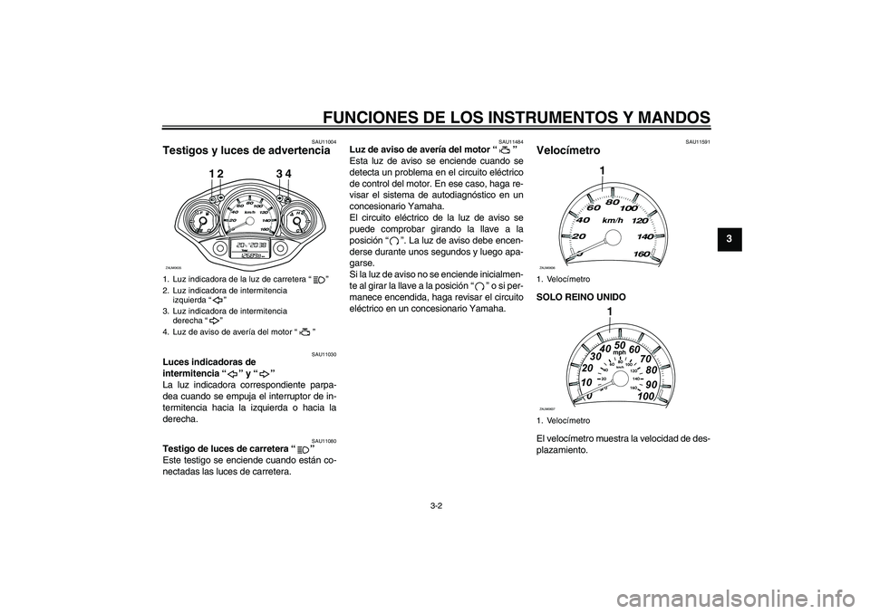 YAMAHA XCITY 250 2010  Manuale de Empleo (in Spanish) FUNCIONES DE LOS INSTRUMENTOS Y MANDOS
3-2
3
SAU11004
Testigos y luces de advertencia 
SAU11030
Luces indicadoras de 
intermitencia“” y“” 
La luz indicadora correspondiente parpa-
dea cuando s