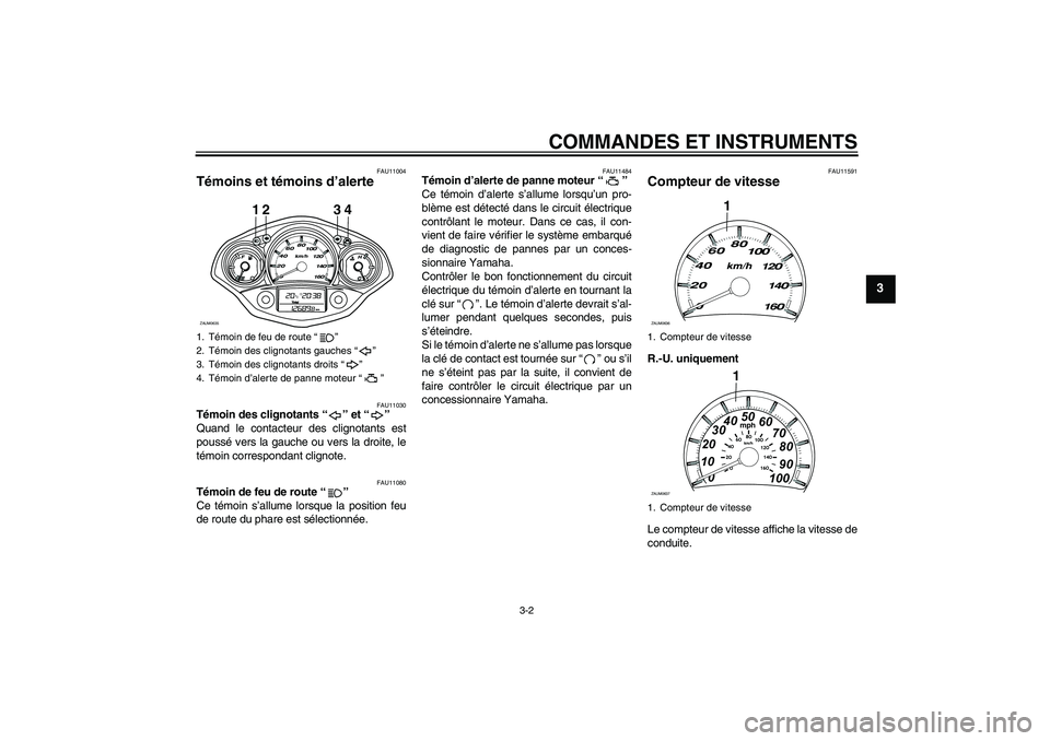 YAMAHA XCITY 250 2010  Notices Demploi (in French) COMMANDES ET INSTRUMENTS
3-2
3
FAU11004
Témoins et témoins d’alerte 
FAU11030
Témoin des clignotants“” et“” 
Quand le contacteur des clignotants est
poussé vers la gauche ou vers la droi