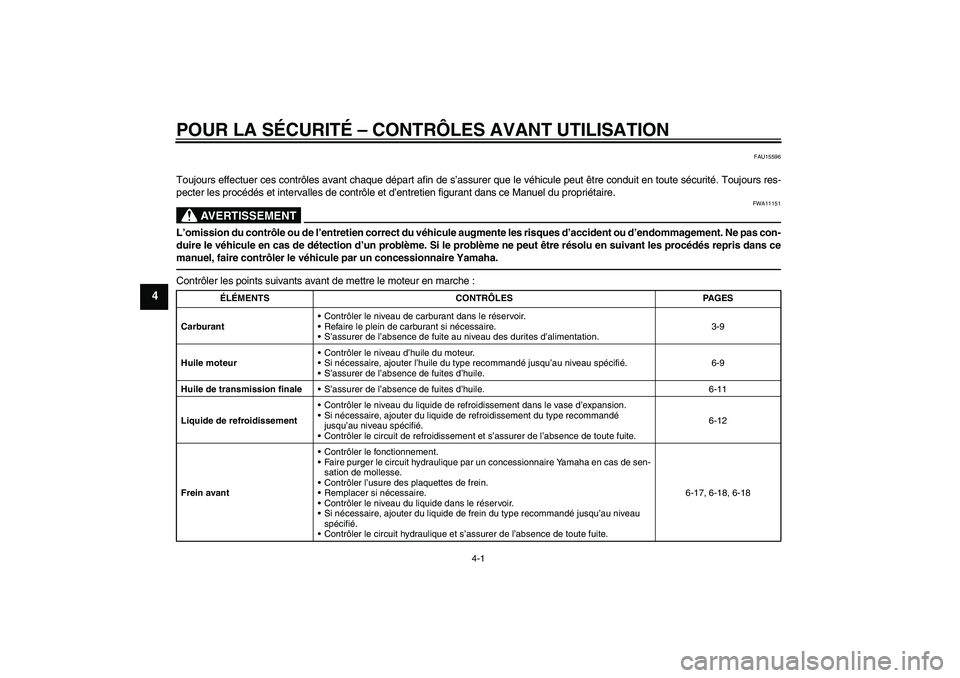 YAMAHA XCITY 250 2010  Notices Demploi (in French) POUR LA SÉCURITÉ – CONTRÔLES AVANT UTILISATION
4-1
4
FAU15596
Toujours effectuer ces contrôles avant chaque départ afin de s’assurer que le véhicule peut être conduit en toute sécurité. T