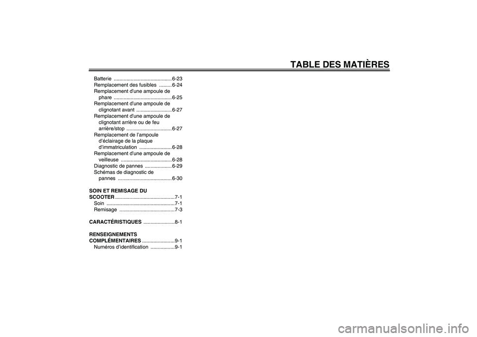 YAMAHA XCITY 250 2010  Notices Demploi (in French) TABLE DES MATIÈRES
Batterie ......................................... 6-23
Remplacement des fusibles  ......... 6-24
Remplacement d’une ampoule de 
phare ......................................... 6