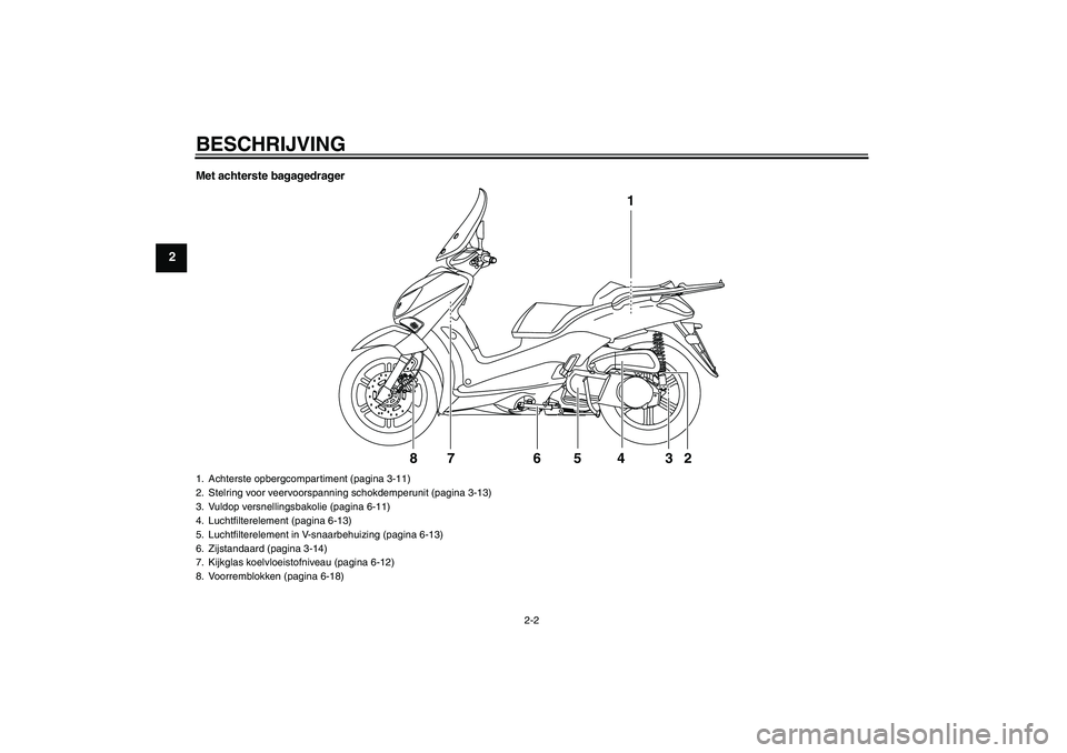 YAMAHA XCITY 250 2010  Instructieboekje (in Dutch) BESCHRIJVING
2-2
2
Met achterste bagagedrager
1
2 3 4 5 76 8
1. Achterste opbergcompartiment (pagina 3-11)
2. Stelring voor veervoorspanning schokdemperunit (pagina 3-13)
3. Vuldop versnellingsbakolie