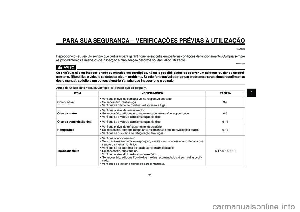 YAMAHA XCITY 250 2010  Manual de utilização (in Portuguese) PARA SUA SEGURANÇA – VERIFICAÇÕES PRÉVIAS À UTILIZAÇÃO
4-1
4
PAU15596
Inspeccione o seu veículo sempre que o utilizar para garantir que se encontra em perfeitas condições de funcionamento.