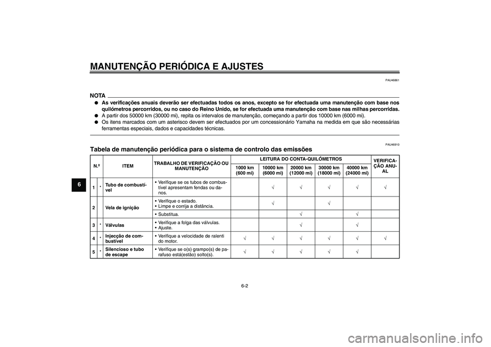 YAMAHA XCITY 250 2010  Manual de utilização (in Portuguese) MANUTENÇÃO PERIÓDICA E AJUSTES
6-2
6
PAU46861
NOTA
As verificações anuais deverão ser efectuadas todos os anos, excepto se for efectuada uma manutenção com base nos
quilómetros percorridos, 