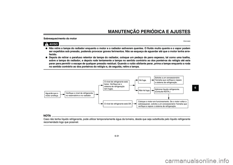YAMAHA XCITY 250 2010  Manual de utilização (in Portuguese) MANUTENÇÃO PERIÓDICA E AJUSTES
6-31
6
Sobreaquecimento do motor
AV I S O
PWA10400

Não retire a tampa do radiador enquanto o motor e o radiador estiverem quentes. O fluido muito quente e o vapor 