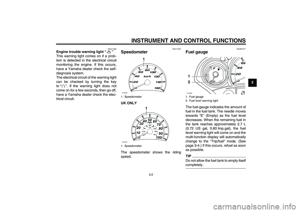 YAMAHA XCITY 250 2009  Owners Manual INSTRUMENT AND CONTROL FUNCTIONS
3-2
3
EAU11482
Engine trouble warning light“” 
This warning light comes on if a prob-
lem is detected in the electrical circuit
monitoring the engine. If this occu