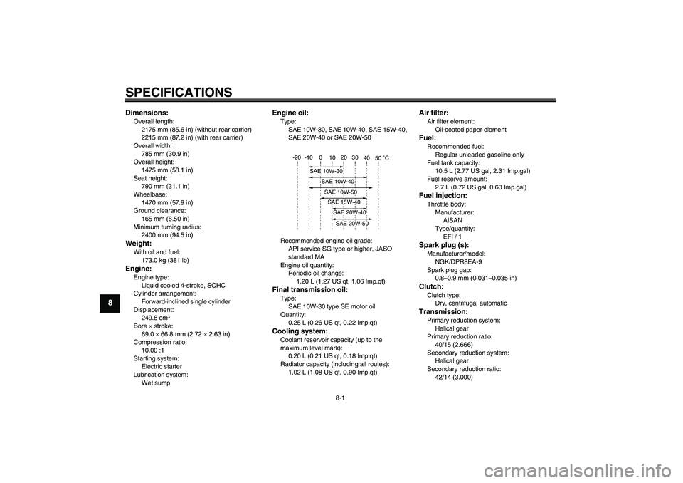 YAMAHA XCITY 250 2009 Manual PDF SPECIFICATIONS
8-1
8
Dimensions:Overall length:
2175 mm (85.6 in) (without rear carrier)
2215 mm (87.2 in) (with rear carrier)
Overall width:
785 mm (30.9 in)
Overall height:
1475 mm (58.1 in)
Seat he