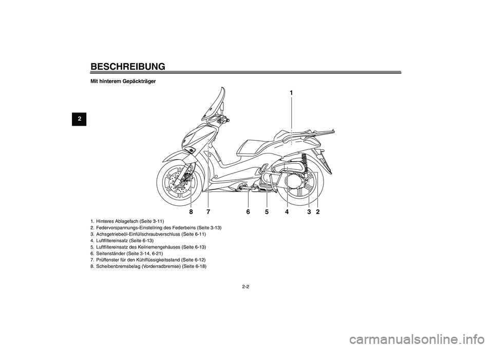 YAMAHA XCITY 250 2009 Betriebsanleitungen (in German) BESCHREIBUNG
2-2
2
Mit hinterem Gepäckträger
1
2 3 4 5 76 8
1. Hinteres Ablagefach (Seite 3-11)
2. Federvorspannungs-Einstellring des Federbeins (Seite 3-13)
3. Achsgetriebeöl-Einfüllschraubversch YAMAHA XCITY 250 2009 Betriebsanleitungen (in German) BESCHREIBUNG
2-2
2
Mit hinterem Gepäckträger
1
2 3 4 5 76 8
1. Hinteres Ablagefach (Seite 3-11)
2. Federvorspannungs-Einstellring des Federbeins (Seite 3-13)
3. Achsgetriebeöl-Einfüllschraubversch