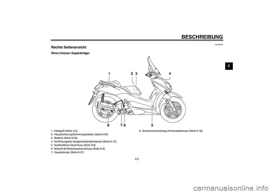 YAMAHA XCITY 250 2009 Betriebsanleitungen (in German) BESCHREIBUNG
2-3
2
GAU32230
Rechte SeitenansichtOhne hinteren Gepäckträger
2 13 4
5 6 7 8
1. Haltegriff (Seite 5-2)
2. Hauptsicherung/Sicherungskasten (Seite 6-24)
3. Batterie (Seite 6-23)
4. Kühlf YAMAHA XCITY 250 2009 Betriebsanleitungen (in German) BESCHREIBUNG
2-3
2
GAU32230
Rechte SeitenansichtOhne hinteren Gepäckträger
2 13 4
5 6 7 8
1. Haltegriff (Seite 5-2)
2. Hauptsicherung/Sicherungskasten (Seite 6-24)
3. Batterie (Seite 6-23)
4. Kühlf