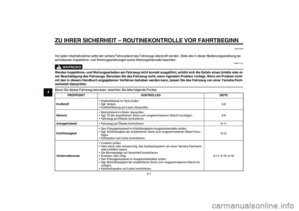 YAMAHA XCITY 250 2009  Betriebsanleitungen (in German) ZU IHRER SICHERHEIT – ROUTINEKONTROLLE VOR FAHRTBEGINN
4-1
4
GAU15596
Vor jeder Inbetriebnahme sollte der sichere Fahrzustand des Fahrzeugs überprüft werden. Stets alle in dieser Bedienungsanleitu