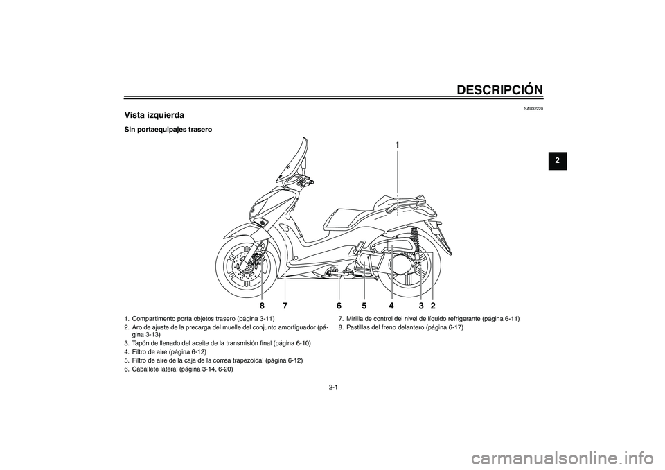 YAMAHA XCITY 250 2009  Manuale de Empleo (in Spanish) DESCRIPCIÓN
2-1
2
SAU32220
Vista izquierdaSin portaequipajes trasero
1
2 3 4 5 76 8
1. Compartimento porta objetos trasero (página 3-11)
2. Aro de ajuste de la precarga del muelle del conjunto amort