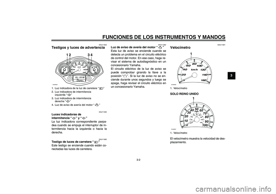 YAMAHA XCITY 250 2009  Manuale de Empleo (in Spanish) FUNCIONES DE LOS INSTRUMENTOS Y MANDOS
3-2
3
SAU11003
Testigos y luces de advertencia 
SAU11030
Luces indicadoras de 
intermitencia“” y“” 
La luz indicadora correspondiente parpa-
dea cuando s