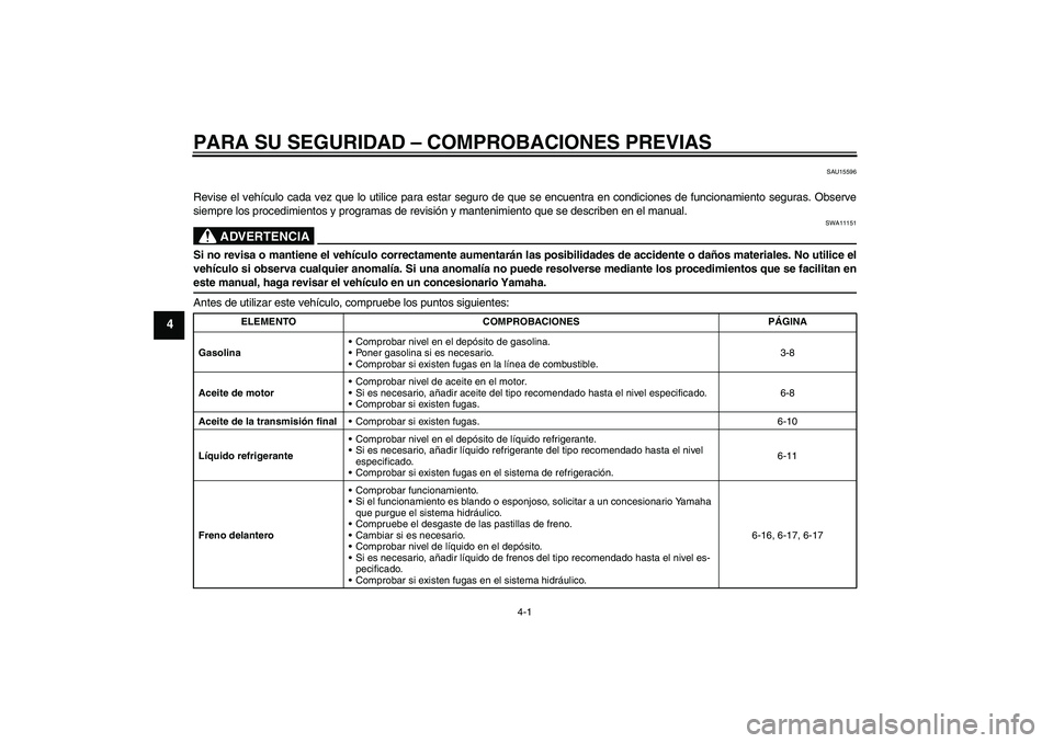 YAMAHA XCITY 250 2009  Manuale de Empleo (in Spanish) PARA SU SEGURIDAD – COMPROBACIONES PREVIAS
4-1
4
SAU15596
Revise el vehículo cada vez que lo utilice para estar seguro de que se encuentra en condiciones de funcionamiento seguras. Observe
siempre 