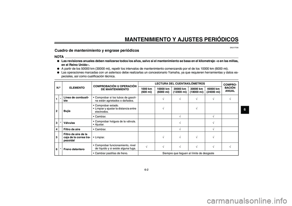 YAMAHA XCITY 250 2009  Manuale de Empleo (in Spanish) MANTENIMIENTO Y AJUSTES PERIÓDICOS
6-2
6
SAU1770A
Cuadro de mantenimiento y engrase periódicos NOTA
Las revisiones anuales deben realizarse todos los años, salvo si el mantenimiento se basa en el 