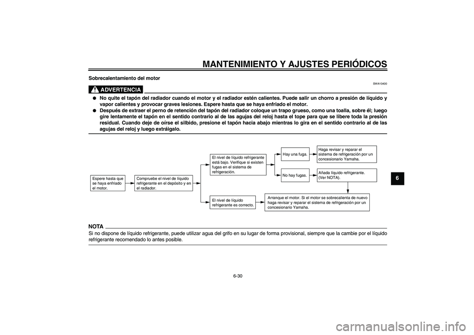YAMAHA XCITY 250 2009  Manuale de Empleo (in Spanish) MANTENIMIENTO Y AJUSTES PERIÓDICOS
6-30
6
Sobrecalentamiento del motor
ADVERTENCIA
SWA10400

No quite el tapón del radiador cuando el motor y el radiador estén calientes. Puede salir un chorro a p