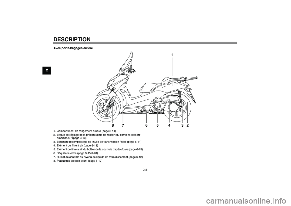 YAMAHA XCITY 250 2009  Notices Demploi (in French) DESCRIPTION
2-2
2
Avec porte-bagages arrière
1
2 3 4 5 76 8
1. Compartiment de rangement arrière (page 3-11)
2. Bague de réglage de la précontrainte de ressort du combiné ressort-
amortisseur (pa