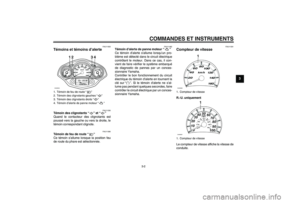 YAMAHA XCITY 250 2009  Notices Demploi (in French) COMMANDES ET INSTRUMENTS
3-2
3
FAU11003
Témoins et témoins d’alerte 
FAU11030
Témoin des clignotants“” et“” 
Quand le contacteur des clignotants est
poussé vers la gauche ou vers la droi