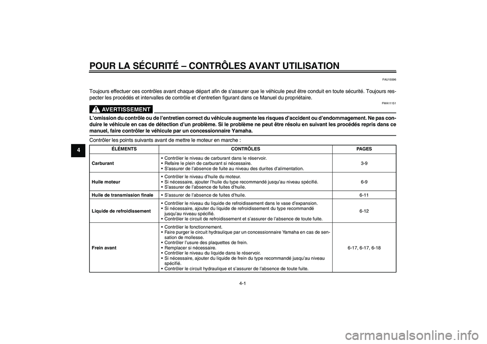 YAMAHA XCITY 250 2009  Notices Demploi (in French) POUR LA SÉCURITÉ – CONTRÔLES AVANT UTILISATION
4-1
4
FAU15596
Toujours effectuer ces contrôles avant chaque départ afin de s’assurer que le véhicule peut être conduit en toute sécurité. T