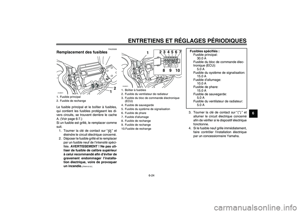 YAMAHA XCITY 250 2009  Notices Demploi (in French) ENTRETIENS ET RÉGLAGES PÉRIODIQUES
6-24
6
FAU23526
Remplacement des fusibles Le fusible principal et le boîtier à fusibles,
qui contient les fusibles protégeant les di-
vers circuits, se trouvent