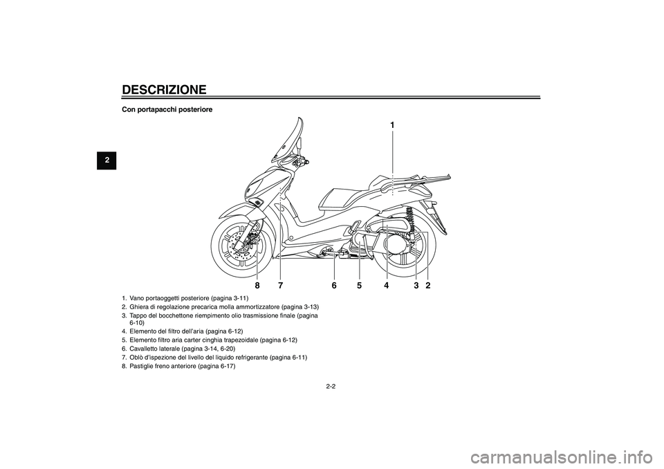 YAMAHA XCITY 250 2009  Manuale duso (in Italian) DESCRIZIONE
2-2
2
Con portapacchi posteriore
1
2 3 4 5 76 8
1. Vano portaoggetti posteriore (pagina 3-11)
2. Ghiera di regolazione precarica molla ammortizzatore (pagina 3-13)
3. Tappo del bocchettone