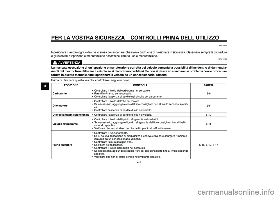 YAMAHA XCITY 250 2009  Manuale duso (in Italian) PER LA VOSTRA SICUREZZA – CONTROLLI PRIMA DELL’UTILIZZO
4-1
4
HAU15596
Ispezionare il veicolo ogni volta che lo si usa per accertarsi che sia in condizione di funzionare in sicurezza. Osservare se