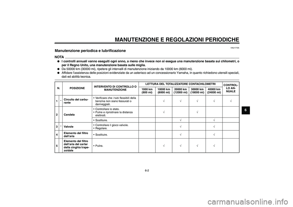 YAMAHA XCITY 250 2009  Manuale duso (in Italian) MANUTENZIONE E REGOLAZIONI PERIODICHE
6-2
6
HAU1770A
Manutenzione periodica e lubrificazione NOTA
I controlli annuali vanno eseguiti ogni anno, a meno che invece non si esegua una manutenzione basata