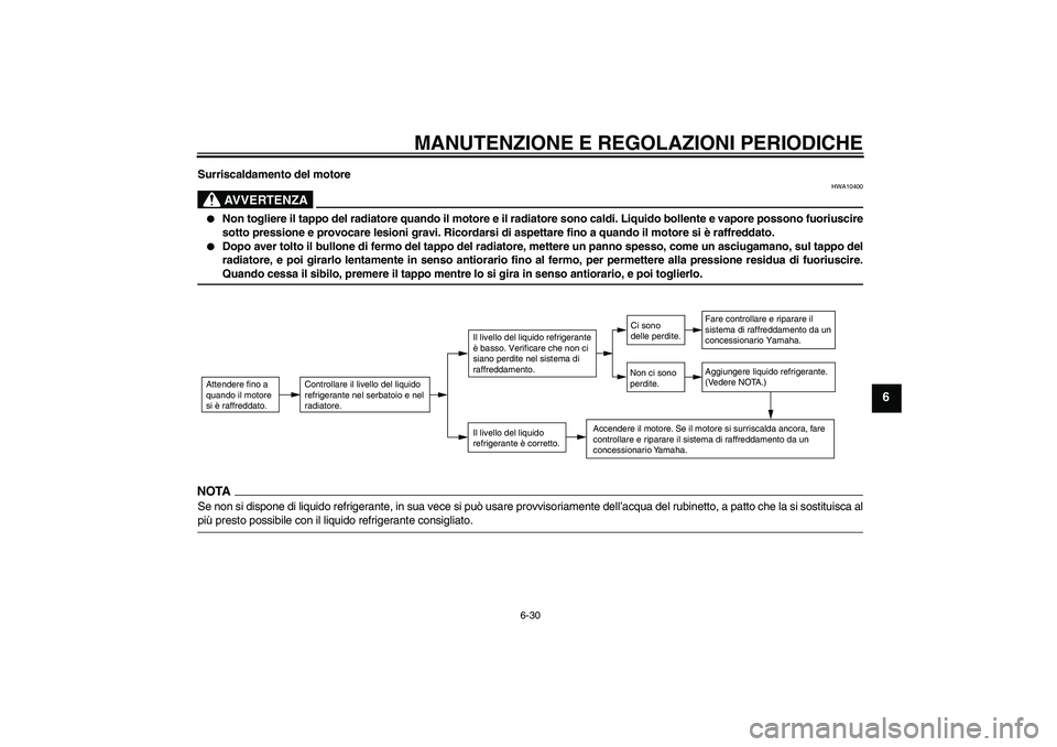 YAMAHA XCITY 250 2009  Manuale duso (in Italian) MANUTENZIONE E REGOLAZIONI PERIODICHE
6-30
6
Surriscaldamento del motore
AVVERTENZA
HWA10400

Non togliere il tappo del radiatore quando il motore e il radiatore sono caldi. Liquido bollente e vapore