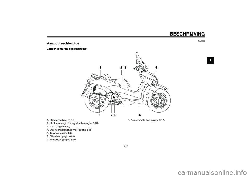 YAMAHA XCITY 250 2009  Instructieboekje (in Dutch) BESCHRIJVING
2-3
2
DAU32230
Aanzicht rechterzijdeZonder achterste bagagedrager
2 13 4
5 6 7 8
1. Handgreep (pagina 5-2)
2. Hoofdzekering/zekeringenkastje (pagina 6-23)
3. Accu (pagina 6-22)
4. Dop koe