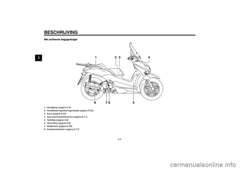 YAMAHA XCITY 250 2009  Instructieboekje (in Dutch) BESCHRIJVING
2-4
2
Met achterste bagagedrager
2 13 4
5 6 7 8
1. Handgreep (pagina 5-2)
2. Hoofdzekering/zekeringenkastje (pagina 6-23)
3. Accu (pagina 6-22)
4. Dop koelvloeistofreservoir (pagina 6-11)