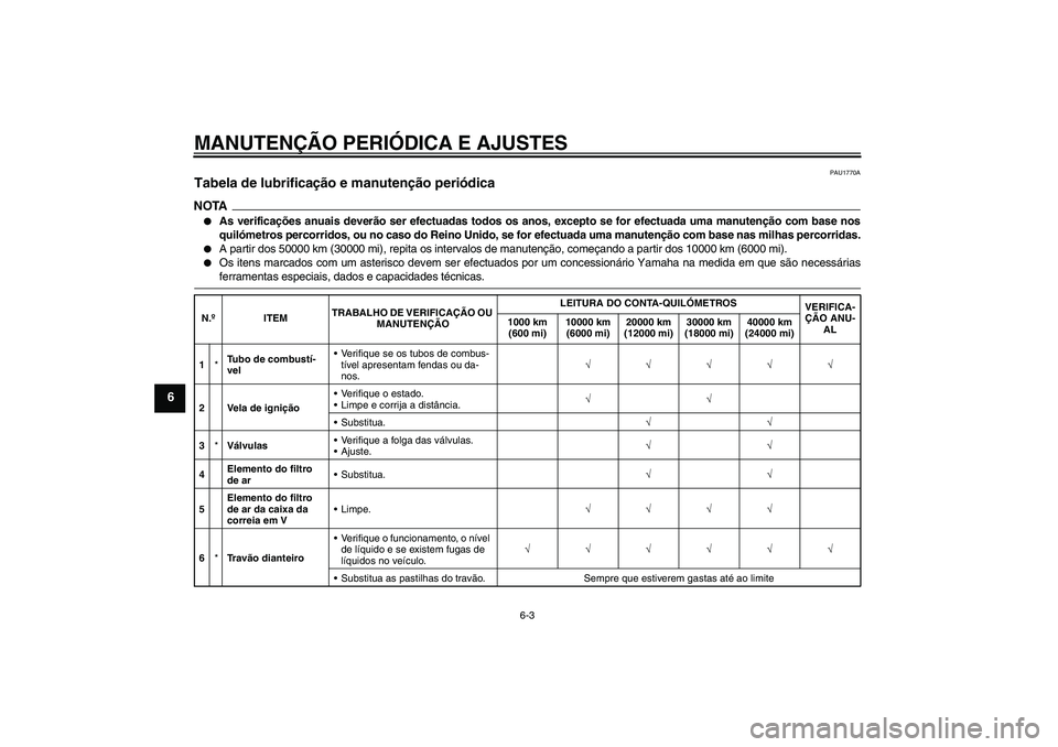 YAMAHA XCITY 250 2009  Manual de utilização (in Portuguese) MANUTENÇÃO PERIÓDICA E AJUSTES
6-3
6
PAU1770A
Tabela de lubrificação e manutenção periódica NOTA
As verificações anuais deverão ser efectuadas todos os anos, excepto se for efectuada uma m