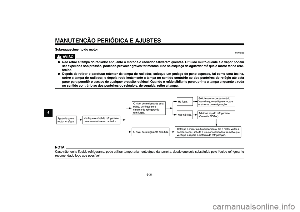YAMAHA XCITY 250 2009  Manual de utilização (in Portuguese) MANUTENÇÃO PERIÓDICA E AJUSTES
6-31
6
Sobreaquecimento do motor
AV I S O
PWA10400

Não retire a tampa do radiador enquanto o motor e o radiador estiverem quentes. O fluido muito quente e o vapor 