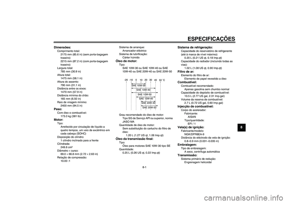 YAMAHA XCITY 250 2009  Manual de utilização (in Portuguese) ESPECIFICAÇÕES
8-1
8
Dimensões:Comprimento total:
2175 mm (85.6 in) (sem porta-bagagem 
traseiro)
2215 mm (87.2 in) (com porta-bagagem 
traseiro)
Largura total:
785 mm (30.9 in)
Altura total:
1475 