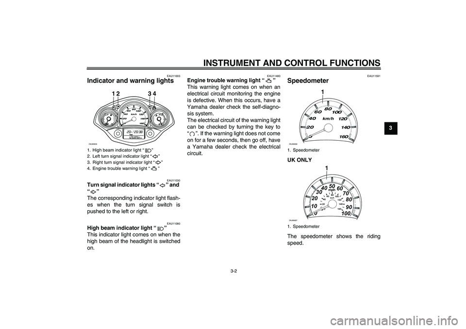 YAMAHA XCITY 250 2008  Owners Manual INSTRUMENT AND CONTROL FUNCTIONS
3-2
3
EAU11003
Indicator and warning lights 
EAU11030
Turn signal indicator lights “” and 
“” 
The corresponding indicator light flash-
es when the turn signal