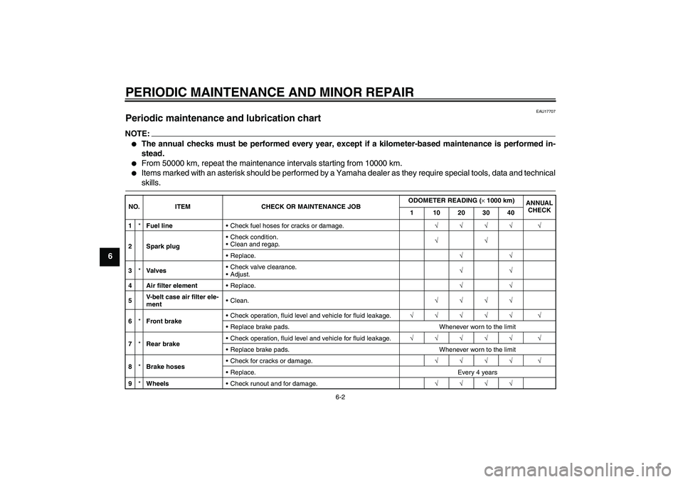 YAMAHA XCITY 250 2007  Owners Manual PERIODIC MAINTENANCE AND MINOR REPAIR
6-2
6
EAU17707
Periodic maintenance and lubrication chart NOTE:
The annual checks must be performed every year, except if a kilometer-based maintenance is perfor