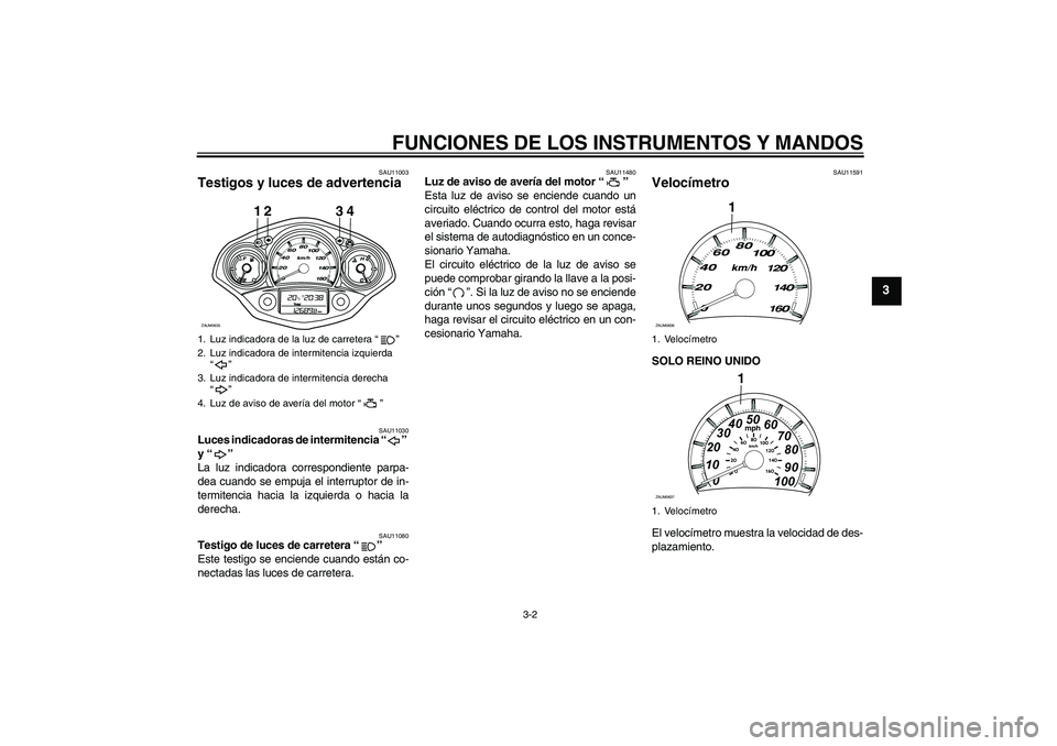 YAMAHA XCITY 250 2008  Manuale de Empleo (in Spanish) FUNCIONES DE LOS INSTRUMENTOS Y MANDOS
3-2
3
SAU11003
Testigos y luces de advertencia 
SAU11030
Luces indicadoras de intermitencia “” 
y “” 
La luz indicadora correspondiente parpa-
dea cuando