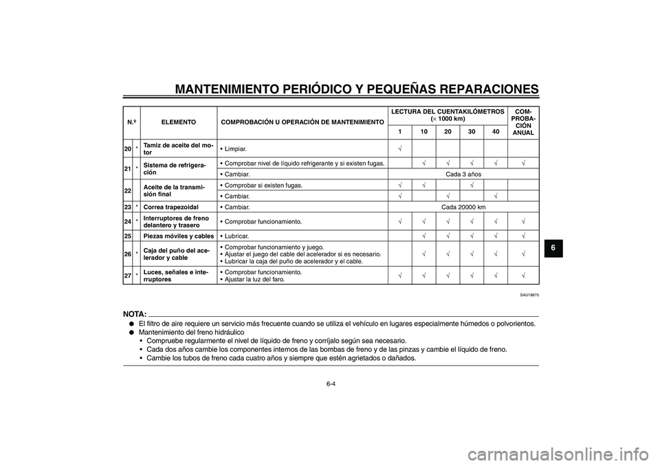 YAMAHA XCITY 250 2007  Manuale de Empleo (in Spanish) MANTENIMIENTO PERIÓDICO Y PEQUEÑAS REPARACIONES
6-4
6
SAU18670
NOTA:
El filtro de aire requiere un servicio más frecuente cuando se utiliza el vehículo en lugares especialmente húmedos o polvori