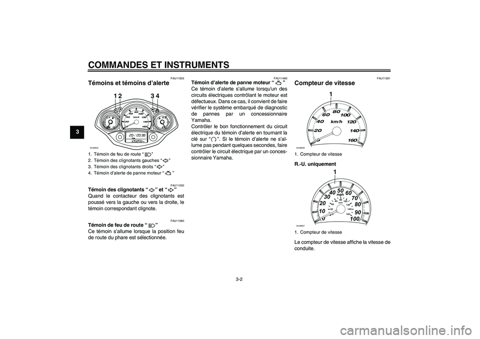 YAMAHA XCITY 250 2007  Notices Demploi (in French) COMMANDES ET INSTRUMENTS
3-2
3
FAU11003
Témoins et témoins d’alerte 
FAU11030
Témoin des clignotants “” et “” 
Quand le contacteur des clignotants est
poussé vers la gauche ou vers la dr