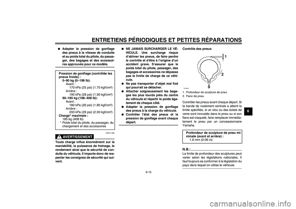 YAMAHA XCITY 250 2007  Notices Demploi (in French) ENTRETIENS PÉRIODIQUES ET PETITES RÉPARATIONS
6-15
6

Adapter la pression de gonflage
des pneus à la vitesse de conduite
et au poids total du pilote, du passa-
ger, des bagages et des accessoi-res