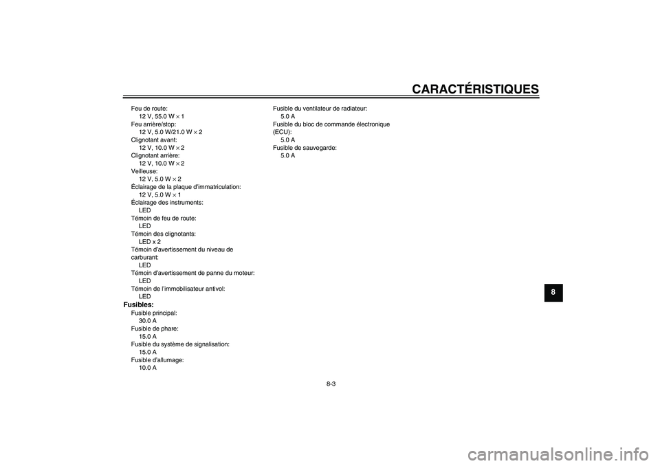YAMAHA XCITY 250 2007  Notices Demploi (in French) CARACTÉRISTIQUES
8-3
8
Feu de route:
12 V, 55.0 W × 1
Feu arrière/stop:
12 V, 5.0 W/21.0 W × 2
Clignotant avant:
12 V, 10.0 W × 2
Clignotant arrière:
12 V, 10.0 W × 2
Veilleuse:
12 V, 5.0 W × 