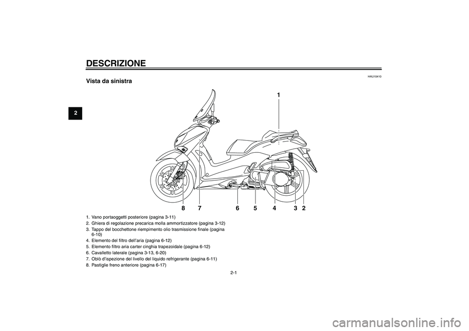 YAMAHA XCITY 250 2007  Manuale duso (in Italian) DESCRIZIONE
2-1
2
HAU10410
Vista da sinistra
1
2 3 4 5 76 8
1. Vano portaoggetti posteriore (pagina 3-11)
2. Ghiera di regolazione precarica molla ammortizzatore (pagina 3-12)
3. Tappo del bocchettone