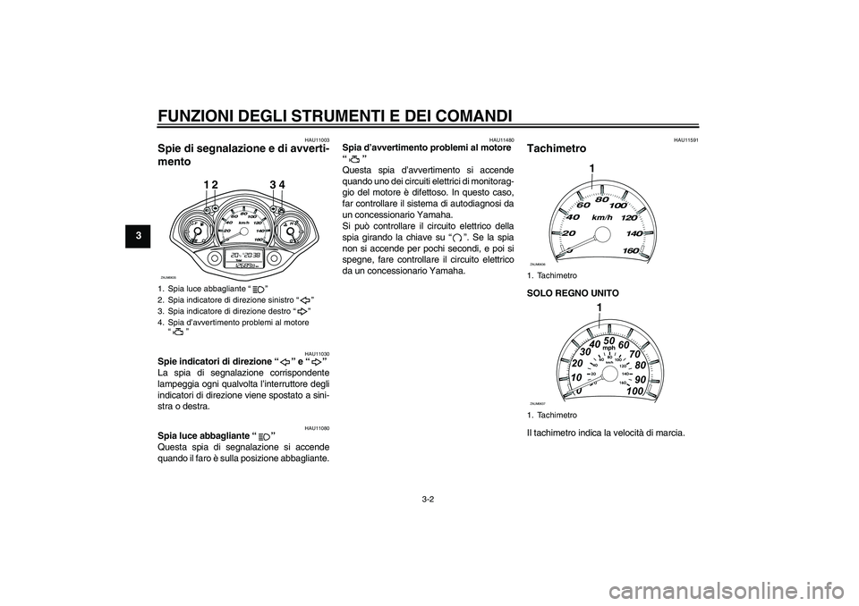 YAMAHA XCITY 250 2007  Manuale duso (in Italian) FUNZIONI DEGLI STRUMENTI E DEI COMANDI
3-2
3
HAU11003
Spie di segnalazione e di avverti-
mento 
HAU11030
Spie indicatori di direzione “” e “” 
La spia di segnalazione corrispondente
lampeggia 