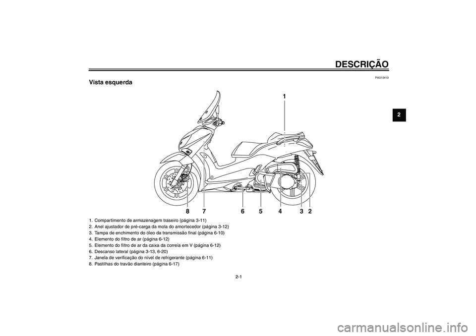 YAMAHA XCITY 250 2008  Manual de utilização (in Portuguese) DESCRIÇÃO
2-1
2
PAU10410
Vista esquerda
1
2 3 4 5 76 8
1. Compartimento de armazenagem traseiro (página 3-11)
2. Anel ajustador de pré-carga da mola do amortecedor (página 3-12)
3. Tampa de enchi