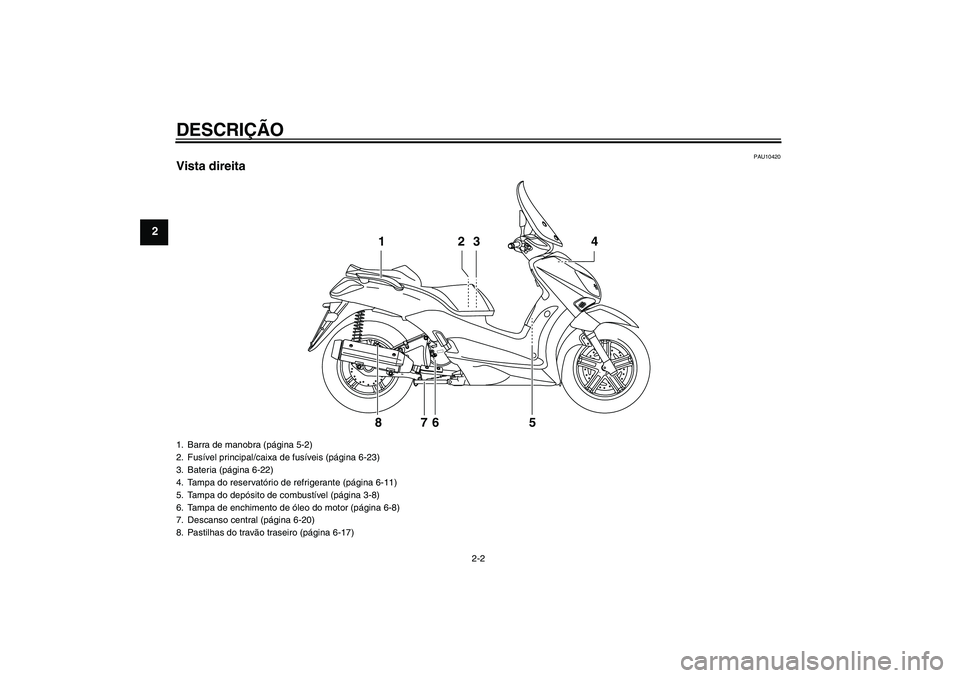 YAMAHA XCITY 250 2008  Manual de utilização (in Portuguese) DESCRIÇÃO
2-2
2
PAU10420
Vista direita
2 13 4
5 6 7 8
1. Barra de manobra (página 5-2)
2. Fusível principal/caixa de fusíveis (página 6-23)
3. Bateria (página 6-22)
4. Tampa do reservatório de